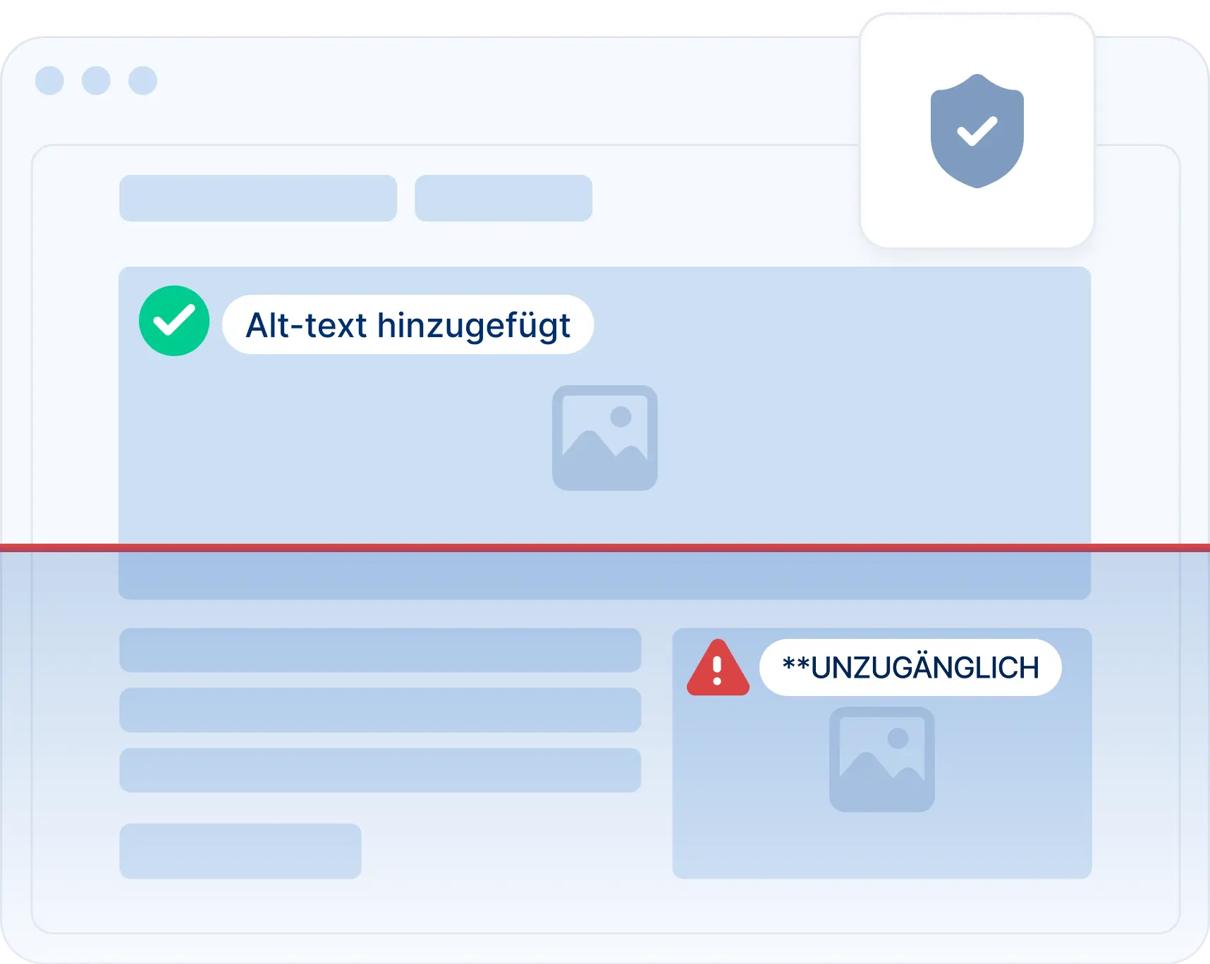 Darstellung eines Scan-Vorgangs